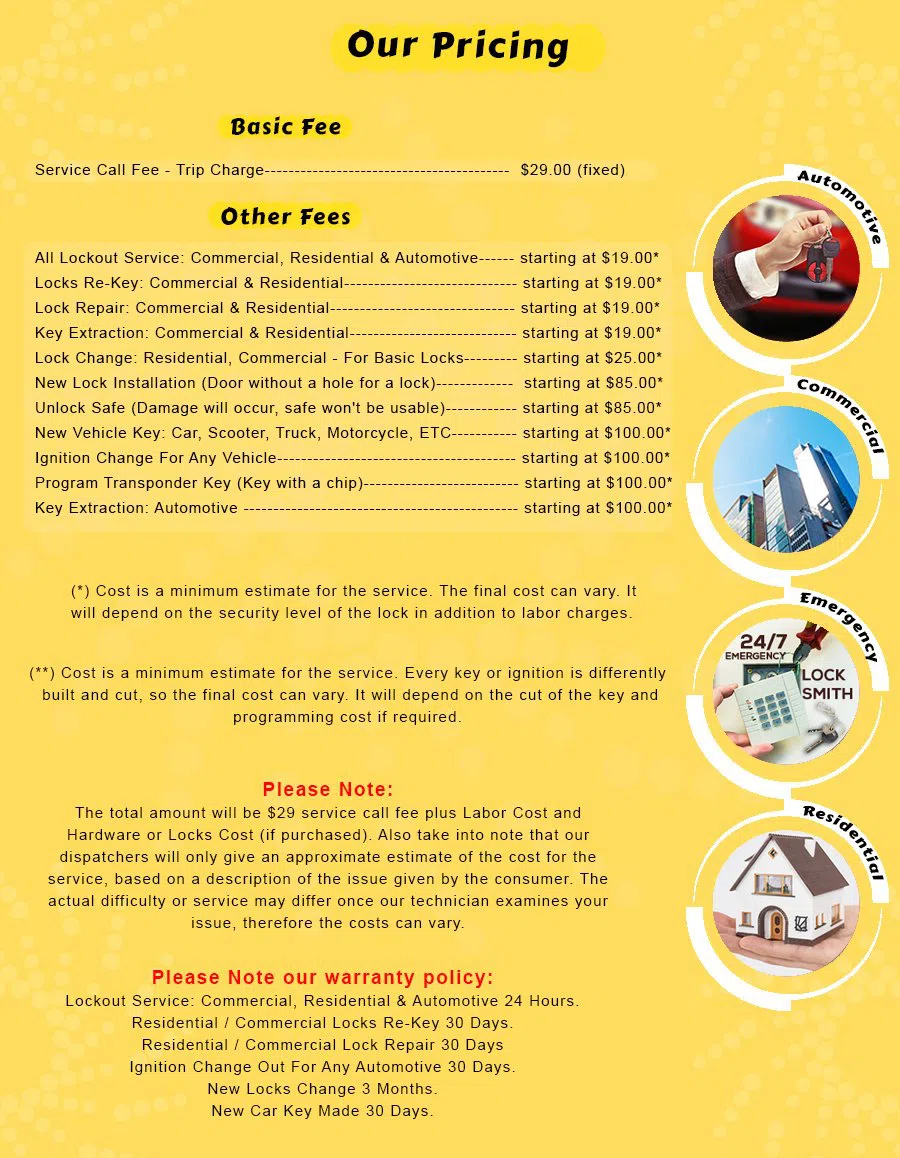 Parker Locksmith Store Sunnyvale, TX 972-512-6354